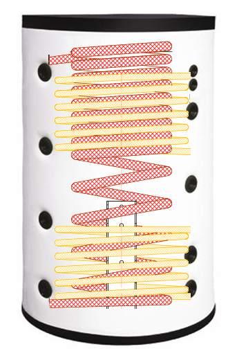 Ballon tampon avec serpentin ECS et 2 échangeurs solaires