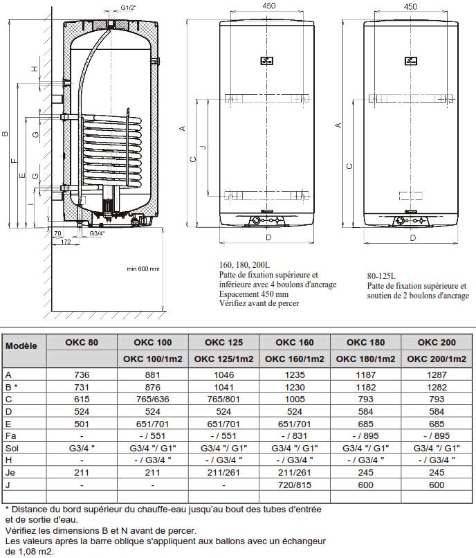 DZD_OKC 200 1m2_2