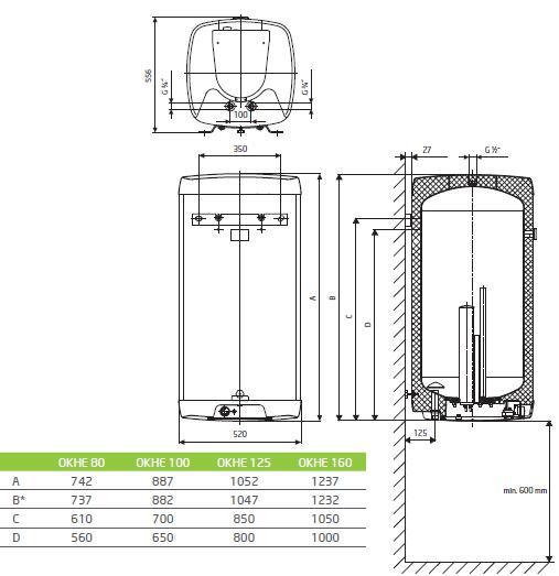 DZD_OKHE Smart 125_2