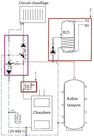 REGULUS_Groupe CS TSV MIX Moteur_1