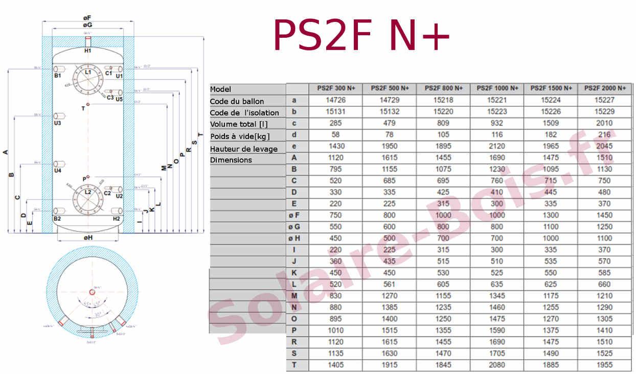 REGULUS_PS2F 800 ECS_2