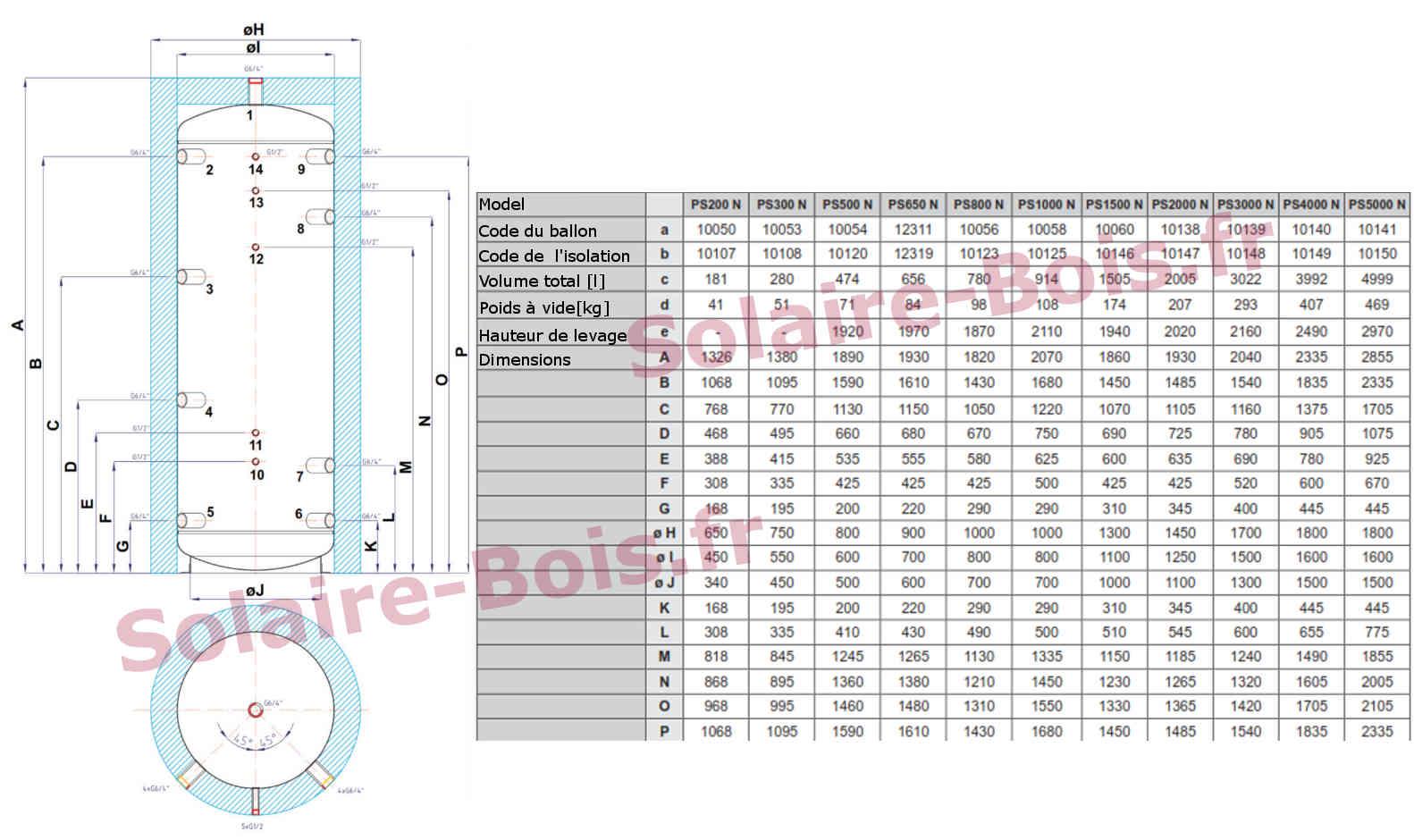 REGULUS_PS 650_1