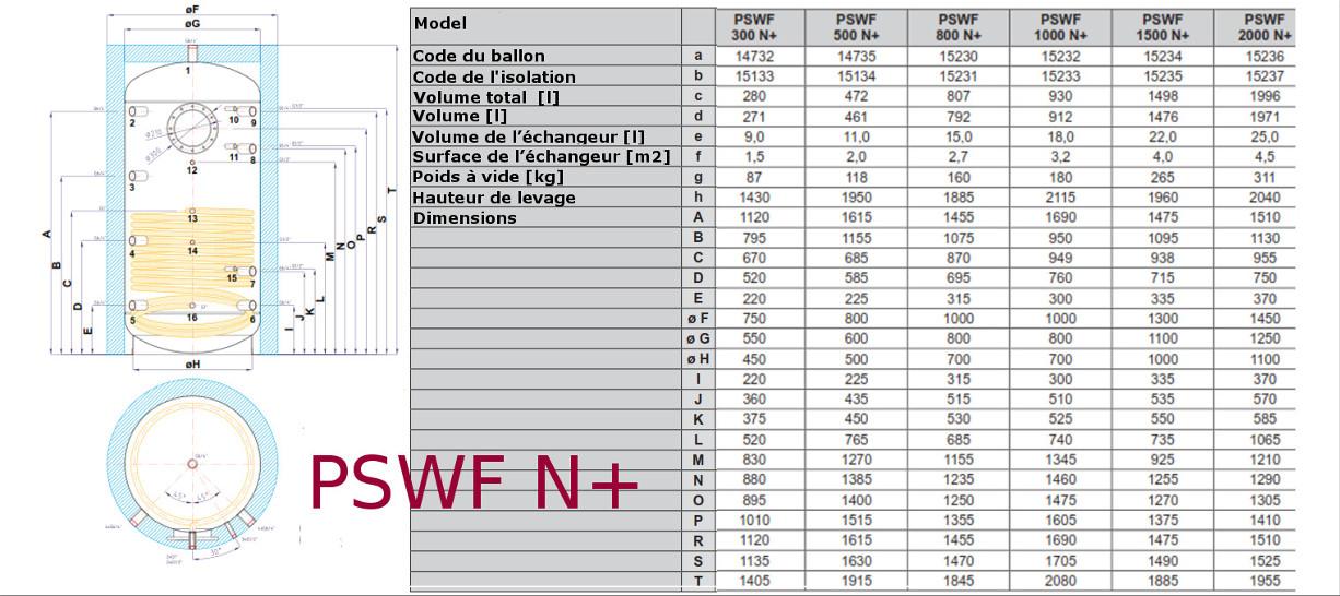 REGULUS_PSWF 1000 ECS_1
