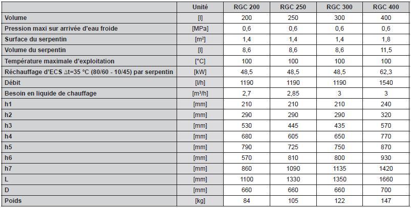 REGULUS_RGC 300_2
