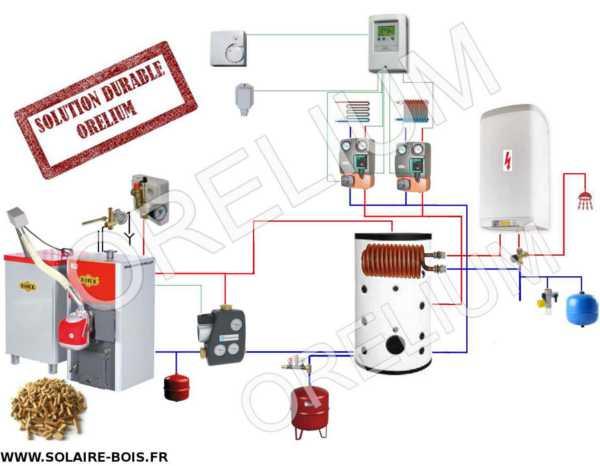 ROJEK_KTP 20 PELLET_3