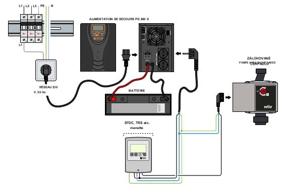 ALIM PG 600 S – Image 4
